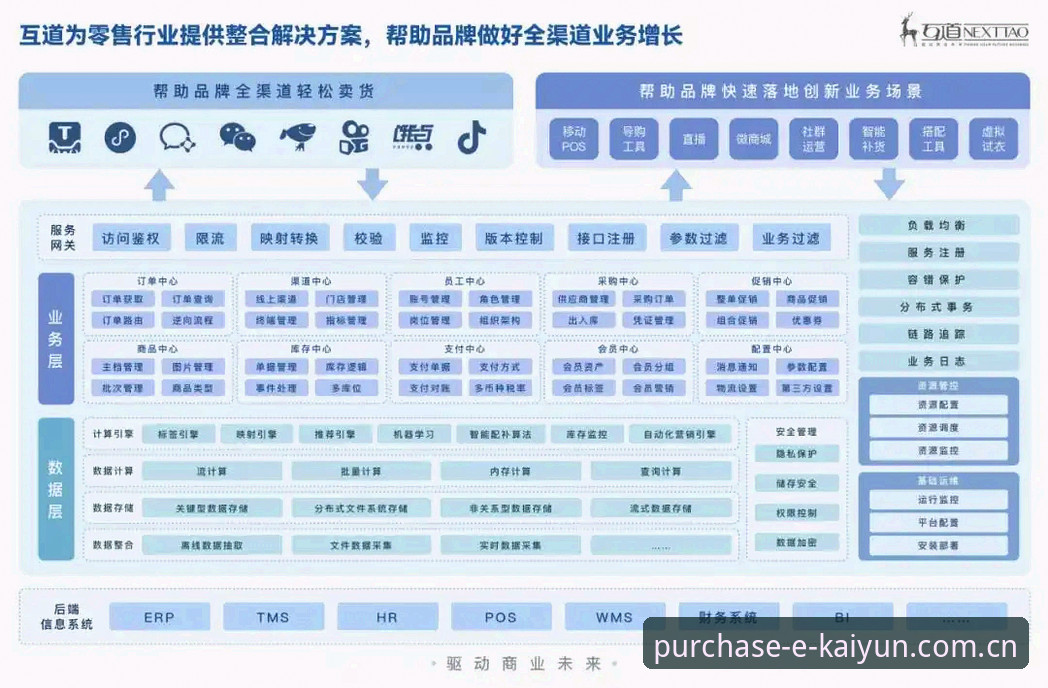 新版开云赛程数据全面评测：别再问“在哪买”这件事